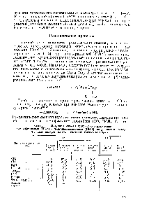Таблица 5. Летучие <a href="/info/471686">продукты термического разложения</a> политерефталамида (ПА-5) и полипиромеллитимида (ПИ-1), полученных иа основе 4,4 -диаминодифенила (<a href="/info/1491634">масс-спектрометрическнй</a> анализ)