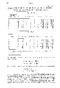 Таблица 15.6 Индивидуальные вклады <a href="/info/638390">точечных зарядов</a> в <a href="/info/250393">тензор градиента электрического поля</a> в транс- и иг-МАзВ ,. Параметр [А] равен Z/ e r 