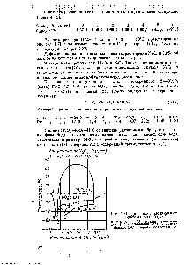 Рис. 1-24. <a href="/info/500508">Диаграмма растворимости системы</a> N204—Н2О Кривые ОР и Ш — <a href="/info/946467">границы существования</a> N 0, в стабильной (СТ) н метаста-бильной (МСТ) формах, соответственно