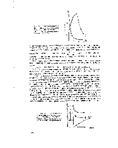 Рис. ИЗ. <a href="/info/15706">Зависимость концент</a> раций нитрометана ) и формальдегида (2) от времени ь реакции между метаном и мече ным нитрометаном
