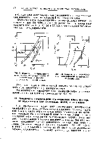 Рис. 9. Вольтамперная характеристика электрофильтра в зависимости от скорости газа и (л/сек) /—0=0 2—0=10 3—о=23 о=27.