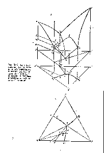Рис. 1-13. Пространственная (а) и плоская (6) диаграммы фазового равновесия тройной системы, не <a href="/info/1842372">образующей твердых растворов</a> и химических соединений.
