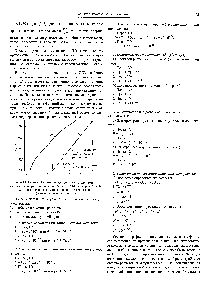 Рис. 6.15. Типичный <a href="/info/1530906">пример использования метода</a> Грана — <a href="/info/1596518">титрование хлорид-ионов</a> (25 мкг/мл) 2-10 М раствором AgNOi а — обычная <a href="/info/8055">кривая титрования</a> б — график Грана 
