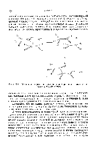 Рис. 8.11. <a href="/info/369064">Механизм стереоспецифической полимеризации</a> с изотактическим присоединением.