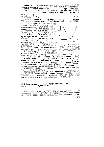 Рис. 10.14. <a href="/info/1517299">Зависимость величины</a> 6 вычисленной по уравнению (10.6), от барьера внутреннего вращения Фо для этилбензола