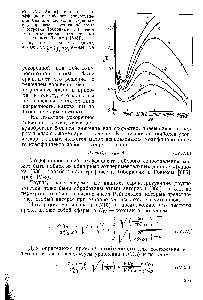 Рис. 1У-3. Модифицированный коэффициент лобового сопротивления Сол для частиц, движущихся с ускорением в <a href="/info/158565">воздущной</a> среде (построена Тобориным и Говэном [865] на <a href="/info/1613167">основе экспериментальных</a> данных Люннэна [538]) 