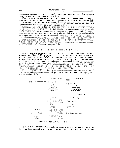 Фиг. 131. <a href="/info/327138">Биосинтез серина</a> и глицина.