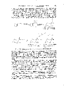 Рис. 8-53. Енолизация и кетонизация экзоциклических кетонов [70].