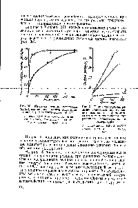 Рис. 30. <a href="/info/1833884">Кинетика реакции совместной полимеризации</a> диизоцианата дифенилметана с тетраметиленгликолем при 145° 