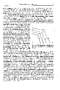 Рис. 31. Проекция изотермических сечений политермы тройной системы.