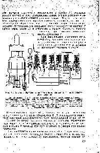 Рис. XI. 16. <a href="/info/1762871">Схема управления прессом</a> с помощью блока из шести соленоидных клапанов 