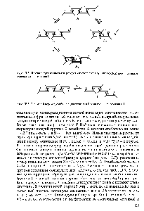 Рис. III.8. Взаимный переход конформации групп А и В молекулы ангиотензина II
