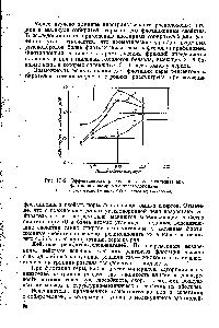 Рис. 111-2. <a href="/info/19086">Эффективность разделения</a> серы и кальцита при флотации аполярными углеводородами 