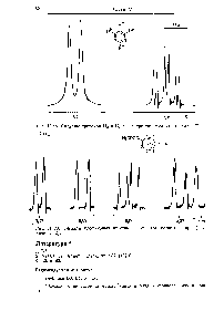 Рис. II. 23. Сигналы олефиновых протонов в спектре туевого эфира (к з даче 11.12).
