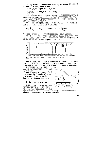 Рис. 60. УФ-<a href="/info/53326">спектры бензола</a> и нитробензола (в гексане)