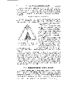 Рис. 68. <a href="/info/275060">Растворимость нафталина</a> (С) в системе аллиловое горчичное масло (В)—анилин (А).