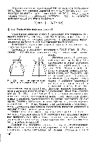 Технические мерники класса