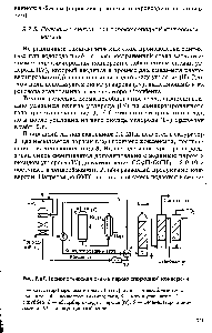 Рис. 9.17. <a href="/info/24932">Технологическая схема</a> парокислородной конверсии 