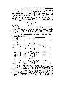 Таблица П-47. Адиабатическое равновесие, вычисленное для <a href="/info/145015">неполного горения</a> метана в кислороде