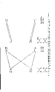 Рис. 17. Слева <a href="/info/3052">корреляционная диаграмма</a> циклоприсоединения <a href="/info/1696521">двух</a> молекул этилена. Справа ложная <a href="/info/3052">корреляционная диаграмма</a> циклоприсоединения этилена к пропилену.