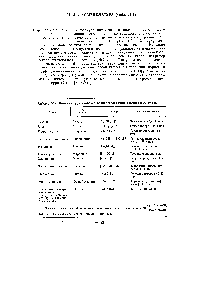 Таблица 24.3. Номенклатура <a href="/info/132897">наиболее распространенных</a> комплексных ионов