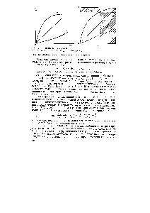Рис. 13.2. <a href="/info/152708">Изотермы ионного</a> обмена в квадратной диаграмме