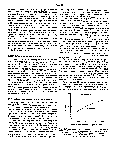 Рис. 22.7. Зависимость глюкозофосфорилирующей <a href="/info/1409885">активности гексокиназы</a> и глюкокиназы от концетрации глюкозы в крови. Значение для глюкозы у гексокиназы 0,05 ммоль л (0,9 мг/100 мл), а у глюкокиназы 10 ммоль л (180 мг/100 мл).