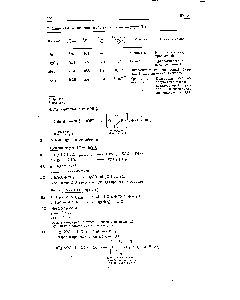 Таблица 14.3. <a href="/info/6739">Физические свойства</a> галогенидов ртути (II)