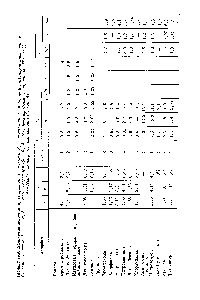 Таблица 14.3. <a href="/info/469">Дипольные моменты</a> ц, <a href="/info/19376">коэффициенты емкости</a> Ке и селективности а о-, м- и п-изомеров производных бензолов, элюенты 1 — гексан, 2 — гексан- -хлороформ (90 10), 3 — гексан- -хлороформ+изопропанол (78 20 2),