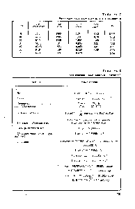Таблица 8 <a href="/info/133288">Соотношение между единицами</a> измерений