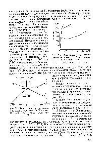Рис. 73. <a href="/info/333810">Диаграммы растяжения</a> пленки полиимида У1-5 при различных температурах.