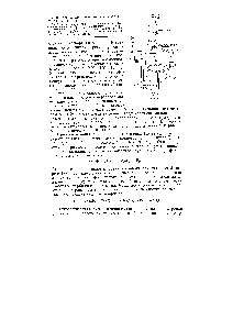 Рис. 21. Схема ацетиленового генератора системы карбид в воду 