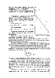 Рис. 1У.6. <a href="/info/8058">Зависимость константы</a> енолизации ацетилацетата от ДП в универсальных (7-5) и специфических (6-13) растворителях.