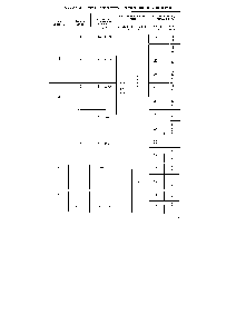 Таблица 3.7. <a href="/info/66195">Основные параметры</a> и <a href="/info/1461471">размеры выпарных</a> аппаратов