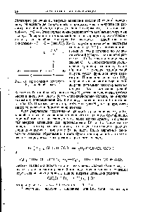 Рис. 61. Приближение <a href="/info/1187843">молекулы энергии связи</a> являются кулоновской, Вгз к <a href="/info/7215">двойной связи</a>. <a href="/info/2894">энергия активации</a> рассматриваемого
