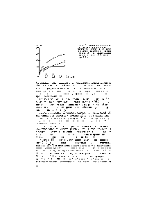Рис. 4.85. <a href="/info/1796886">Влияние времени</a> контакта X иа стенень конверсии а этилмеркаитаиа (кривая 3) и <a href="/info/9156">выход продуктов</a> разложения этилена (кривая 2) и диэтилсульфида (кривая /) (цеолит NaX, температура 400 °С)