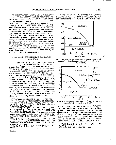 Фиг. 635. Равновесия плавкости в <a href="/info/56220">бинарной системе</a> LiF—ВеРа (D. Roy, R. Roy, Osborn).