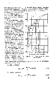 Рис. 63. <a href="/info/1021633">Диаграмма состояния системы титан</a>—азот.
