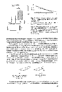 Рис. 3. Схема микрореактора для <a href="/info/1834059">проведения равновесной</a> конфигурационной изомеризации
