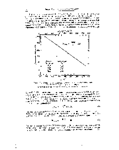 Рис. 21. <a href="/info/841704">Зависимость давления равновесия</a> от температуры для <a href="/info/234224">системы гидрид</a> урана уран- -водород. в табличке на графике указаны величины, полученные экстраполяцией..