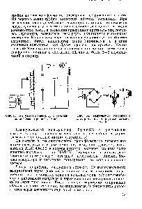 Фиг. 53. <a href="/info/15198">Импульсный генератор</a> с неуправляемой газоразрядной лампой