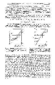 Рис. 6. <a href="/info/1610169">Зависимость температуры удерживания</a> от величины энтальпии при различных <a href="/info/1849849">начальных температурах</a> О (i), 100 (2), 200 (3) и 300° К (4) (Гиддингс, 1960).