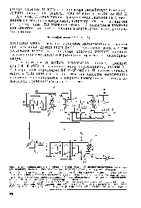 Рис. 94, <a href="/info/671415">Принципиальная технологическая схема</a> <a href="/info/536173">установки низкотемпературной</a> изомериза (IV вариант) насосы н компрессоры для водородсодержащего газа не показаны 
