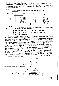 Таблица 97. <a href="/info/231349">Кинетические константы</a> окисления о-ксилола [396]
