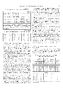 Таблица 3.1.3.9 Размеры, <a href="/info/1651306">массы асбестоцементных</a> труб и муфт для безнапорных трубопроводов