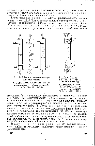 Рис. IX. 3. Схема распылительной экстракционной колонны 