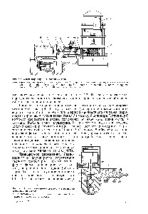 Рис. 5.6. Схема <a href="/info/185974">плунжерной литьевой</a> машины 