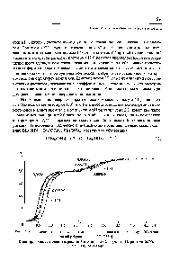 Рис. 2.3. <a href="/info/1392332">Зависимость отношения</a> <a href="/info/622811">концентрации гидроксил-ионов</a> и <a href="/info/192040">ионов висмута</a> (я) от значений pH раствора при 25 °С [30].