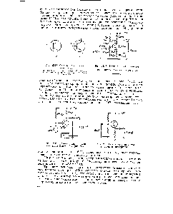 Рис. 22.19. Транзисторный аналог генератора Хартли (см. рис. 22.8).