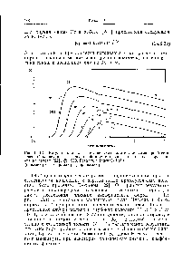 Рис. 14.3.10. <a href="/info/1612971">Результаты анализа</a> теплопередачи для случая ламинарной естественной конвекции в вертикальной <a href="/info/1522510">прямоугольной полости</a>. (С разрешения автора работы [22]. 1980, Pergamon Journals Ltd.)